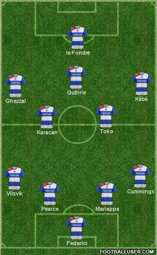 Reading Formation 2013