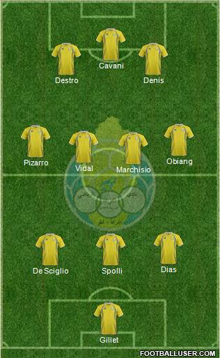 Al-Gharrafa Sports Club Formation 2013