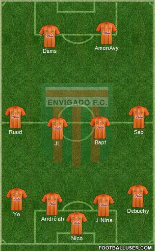 CD Envigado FC Formation 2013