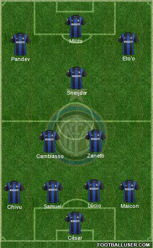 F.C. Internazionale Formation 2013