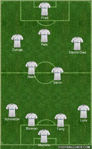 Tottenham Hotspur Formation 2013