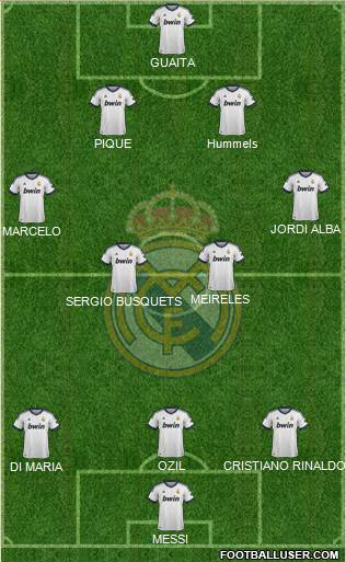 Real Madrid C.F. Formation 2013