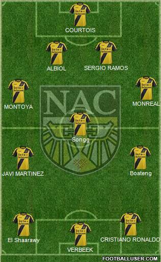 NAC Breda Formation 2013