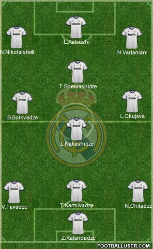 Real Madrid C.F. Formation 2013