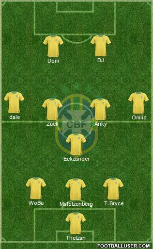 Brazil Formation 2013