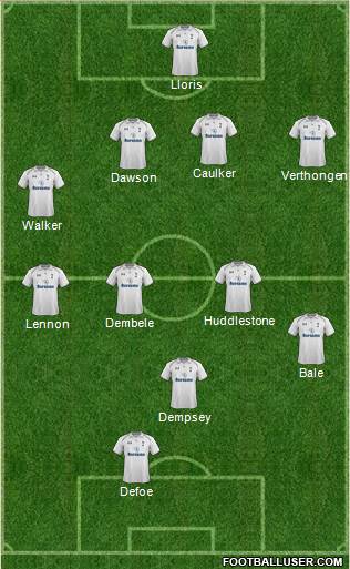 Tottenham Hotspur Formation 2013