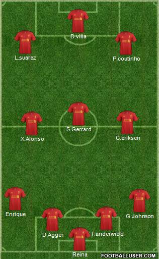 Liverpool Formation 2013