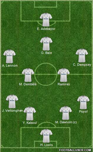 Tottenham Hotspur Formation 2013