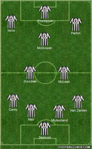 St. Mirren Formation 2013