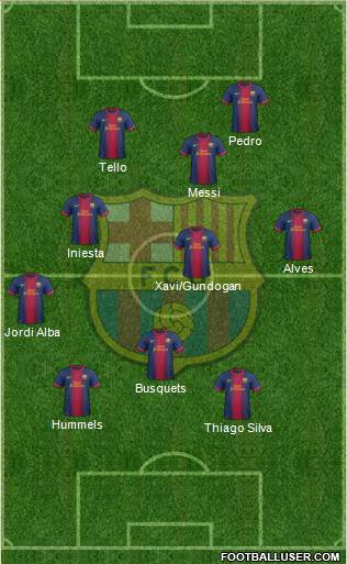 F.C. Barcelona Formation 2013