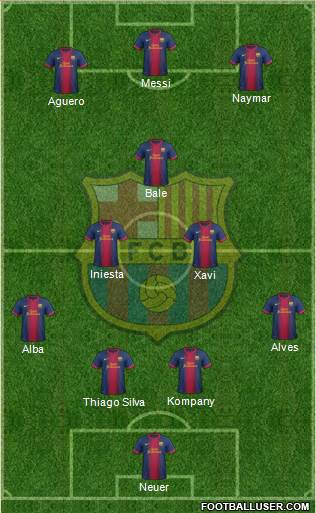 F.C. Barcelona Formation 2013