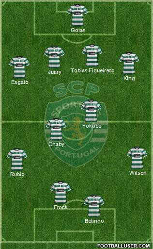 Sporting Clube de Portugal - SAD Formation 2013