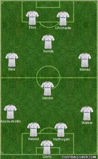 Tottenham Hotspur Formation 2013