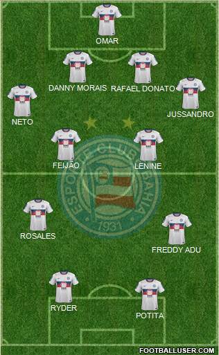 EC Bahia Formation 2013