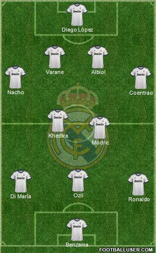 Real Madrid C.F. Formation 2013