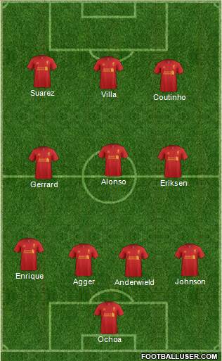 Liverpool Formation 2013