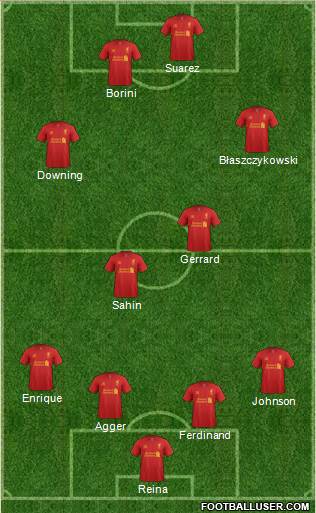 Liverpool Formation 2013