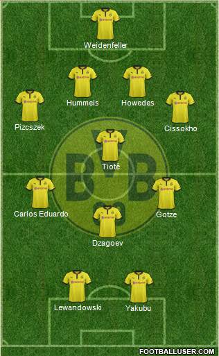 Borussia Dortmund Formation 2013