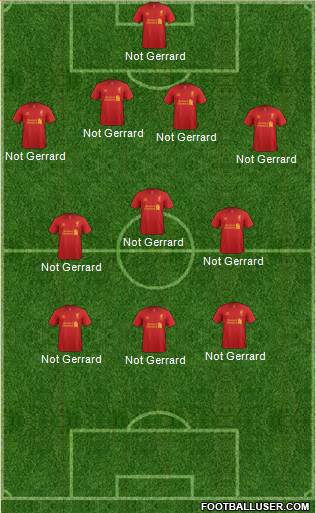 Liverpool Formation 2013