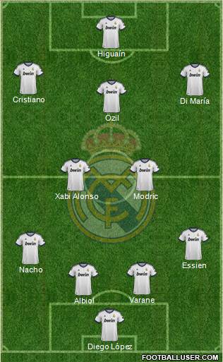 Real Madrid C.F. Formation 2013