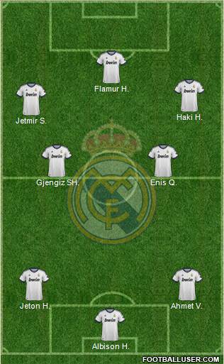 Real Madrid C.F. Formation 2013