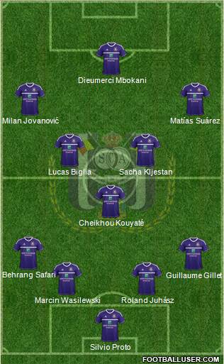 RSC Anderlecht Formation 2013
