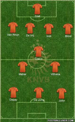 Holland Formation 2013