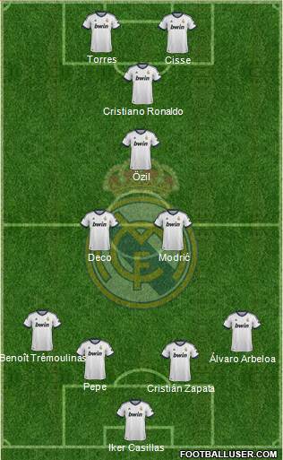 Real Madrid C.F. Formation 2013