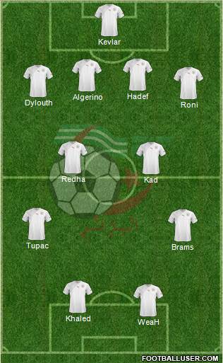 Algeria Formation 2013