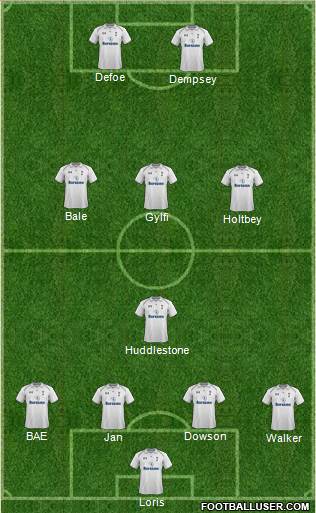 Tottenham Hotspur Formation 2013
