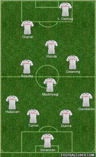 Fulham Formation 2013