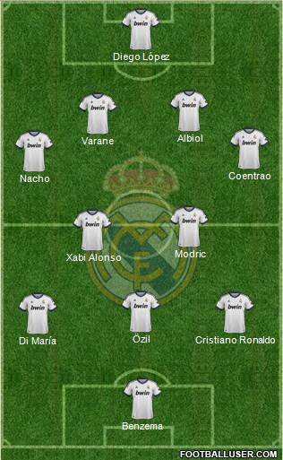 Real Madrid C.F. Formation 2013