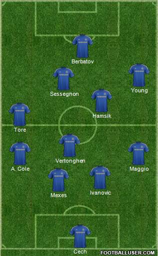 Chelsea Formation 2013