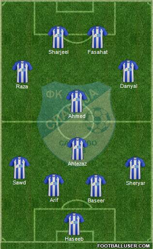 FK Slavija Istocno Sarajevo Formation 2013
