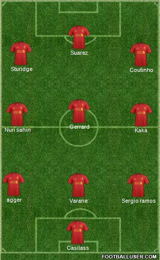 Liverpool Formation 2013