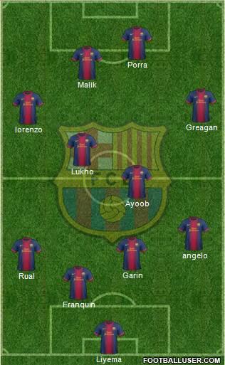 F.C. Barcelona Formation 2013
