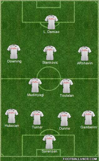 Fulham Formation 2013