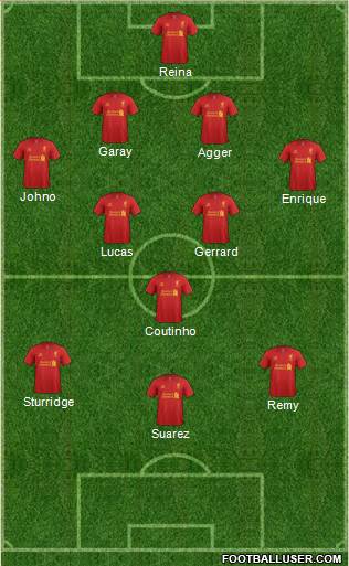 Liverpool Formation 2013