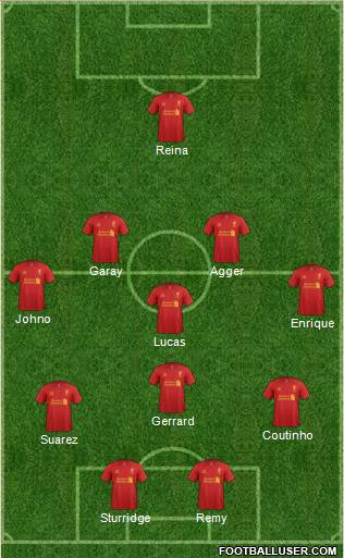 Liverpool Formation 2013