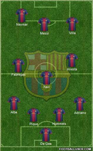 F.C. Barcelona Formation 2013