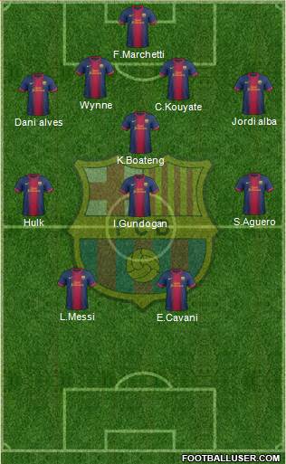 F.C. Barcelona Formation 2013