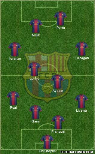 F.C. Barcelona Formation 2013
