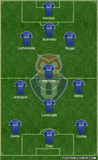 CF Universidad de Chile Formation 2013