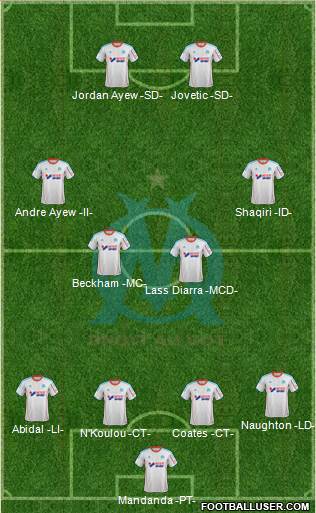 Olympique de Marseille Formation 2013