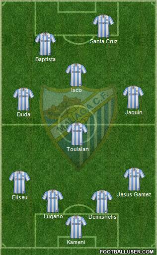 Málaga C.F., S.A.D. Formation 2013