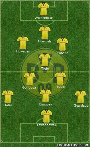 Borussia Dortmund Formation 2013