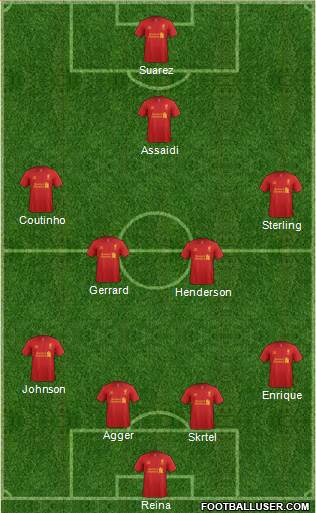 Liverpool Formation 2013