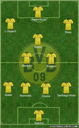 Borussia Dortmund Formation 2013