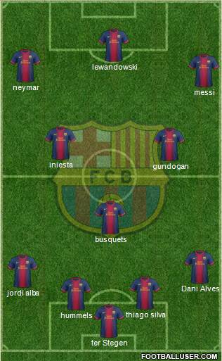 F.C. Barcelona Formation 2013