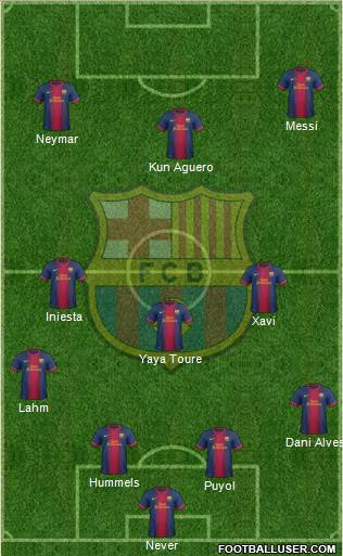 F.C. Barcelona Formation 2013